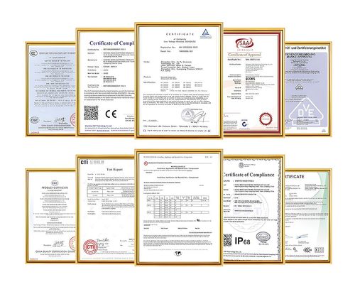 Latest company Solutions about Product Warranty and Repair Services